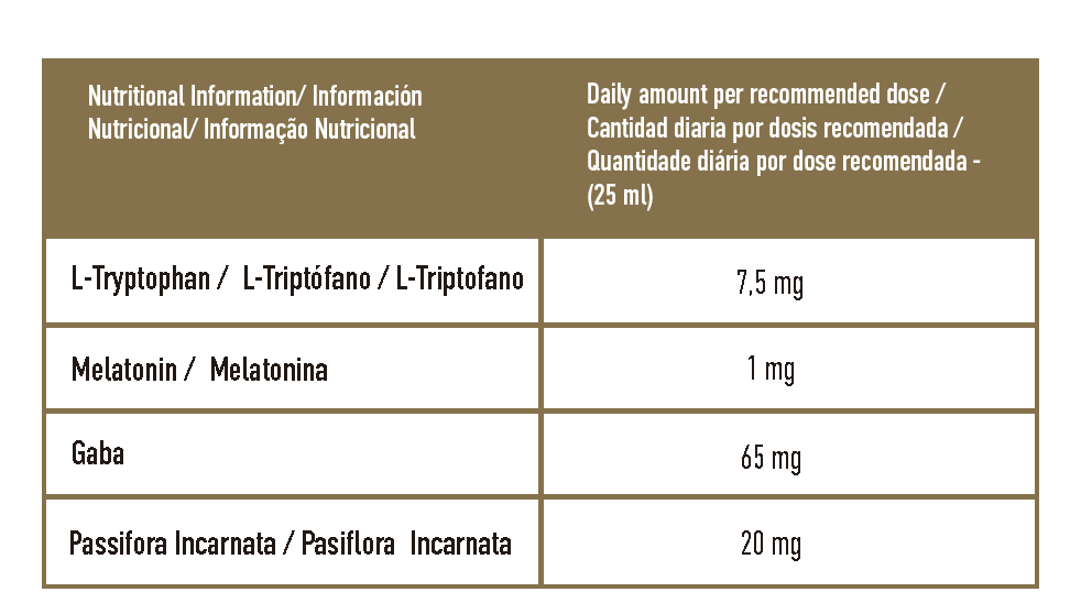Imagen de tabla nutricional